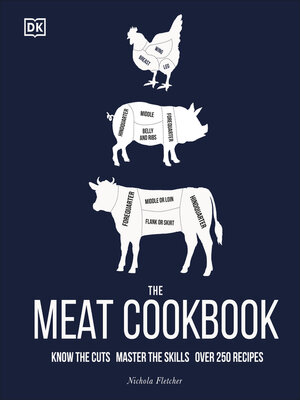 cover image of The Meat Cookbook